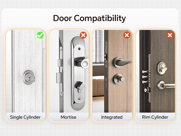 keyless entry door lock