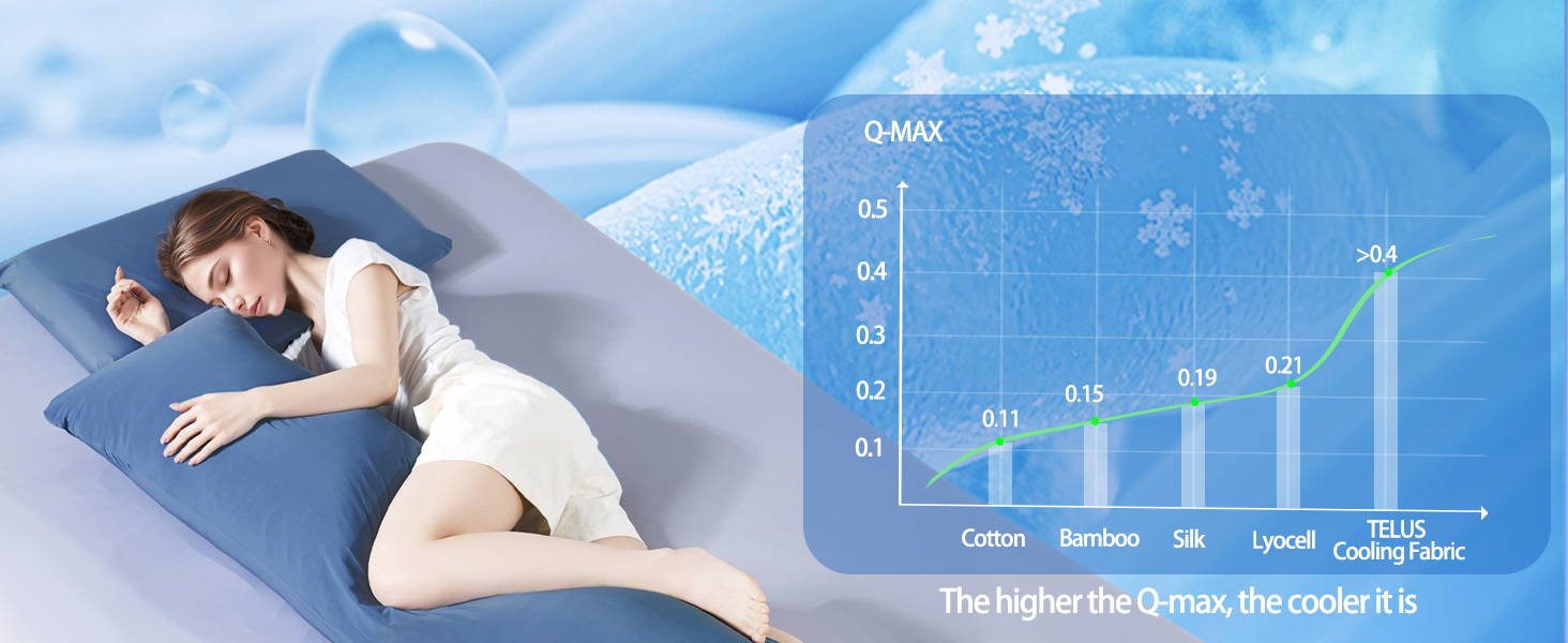 Cool Pillowcases for Hot Sleepers