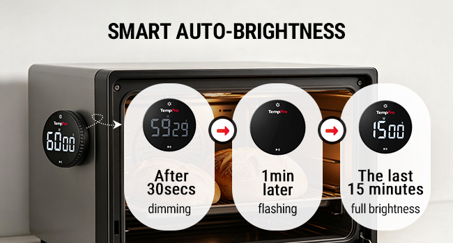 auto brightness for energy saving