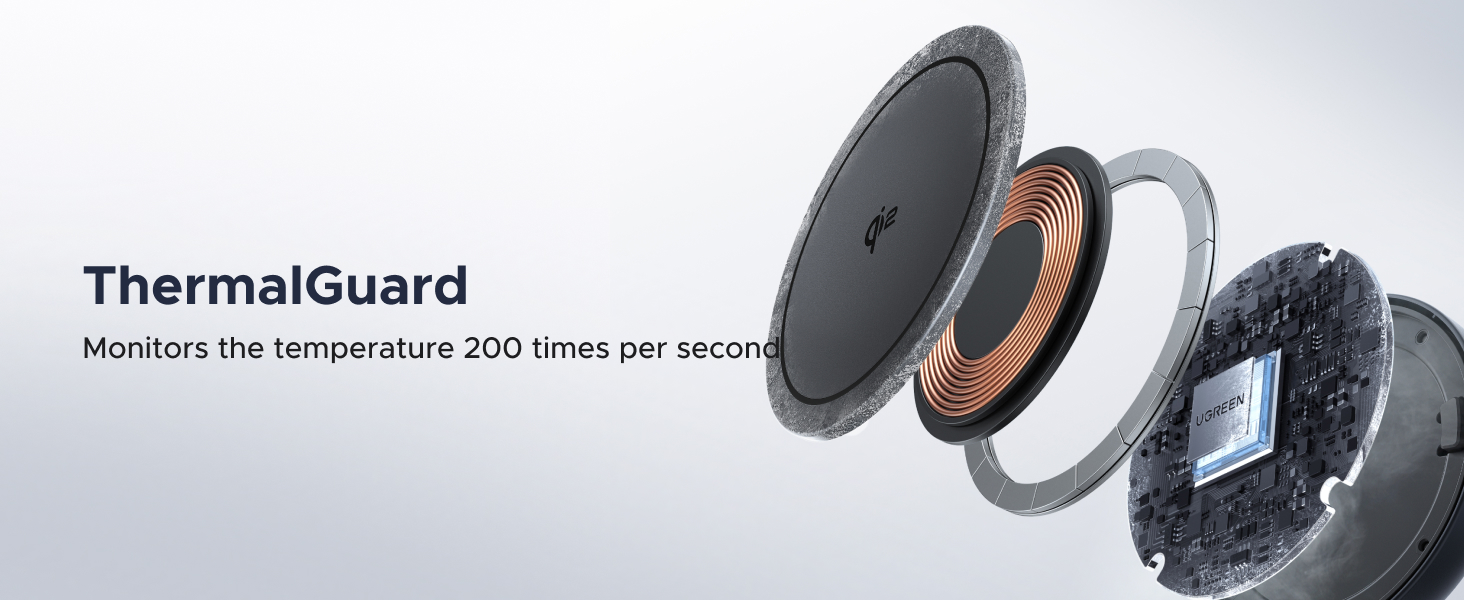 15W Wireless Charger Pad