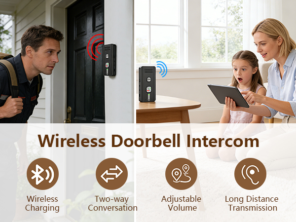 wireless intercom