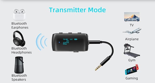 3.5mm to bluetooth transmitter