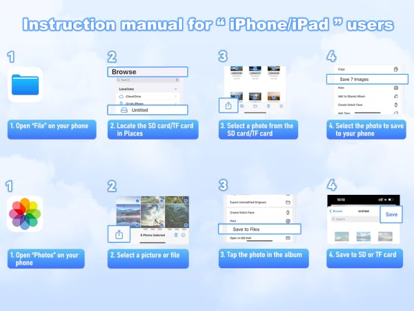 usbc camera adapter for iphone
