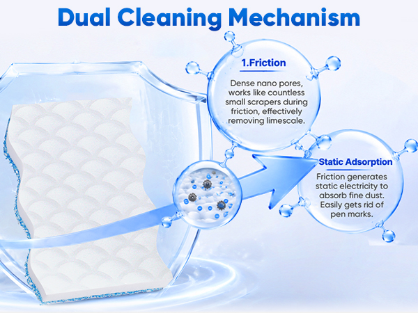 Bathtub bathroom cleaner