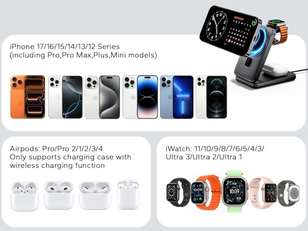 Compatible Devices