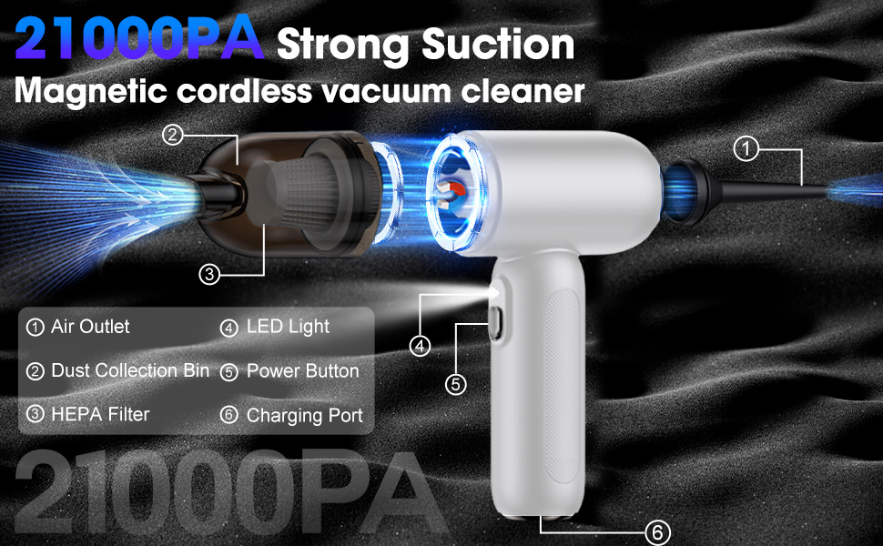 Handheld Car Vacuum Cleaner Cordless