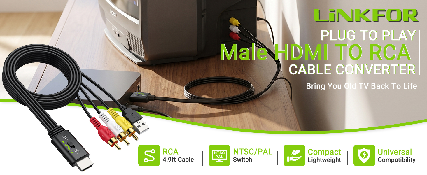 HDMI Converter