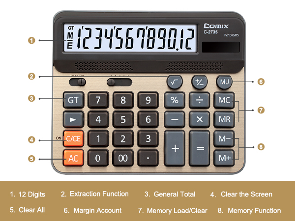 Basic Office Calculators