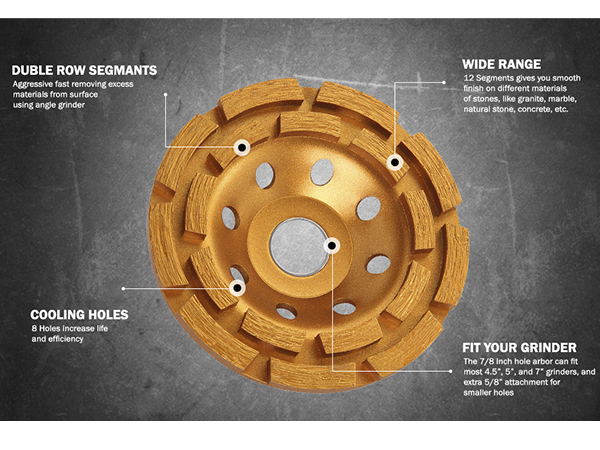 kseibi concrete grinding wheel double row segmants