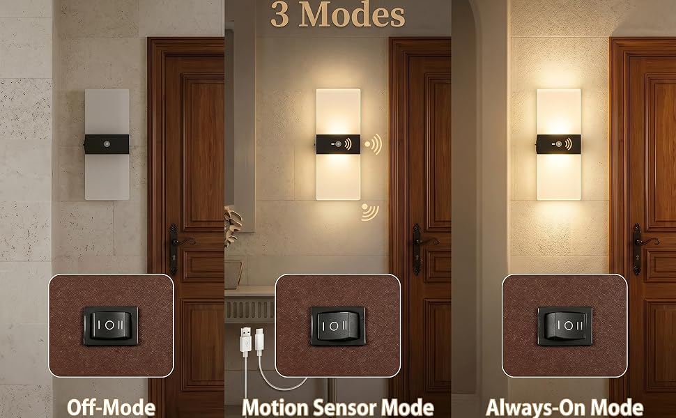 Rechargeable LED Wall Sconce