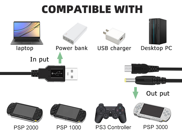 COMPATIBLE WITH