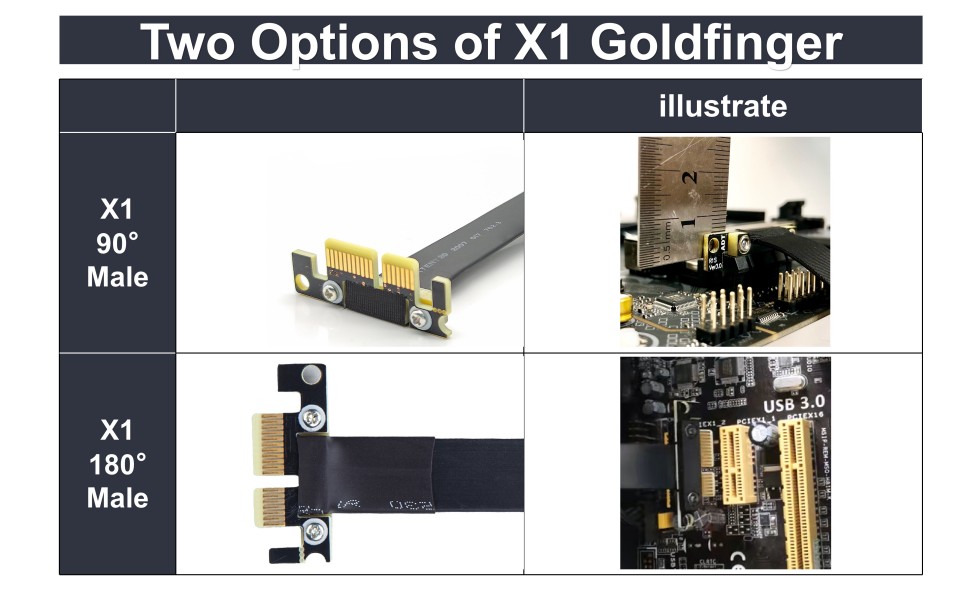 PCIe 3.0 Extension Cable