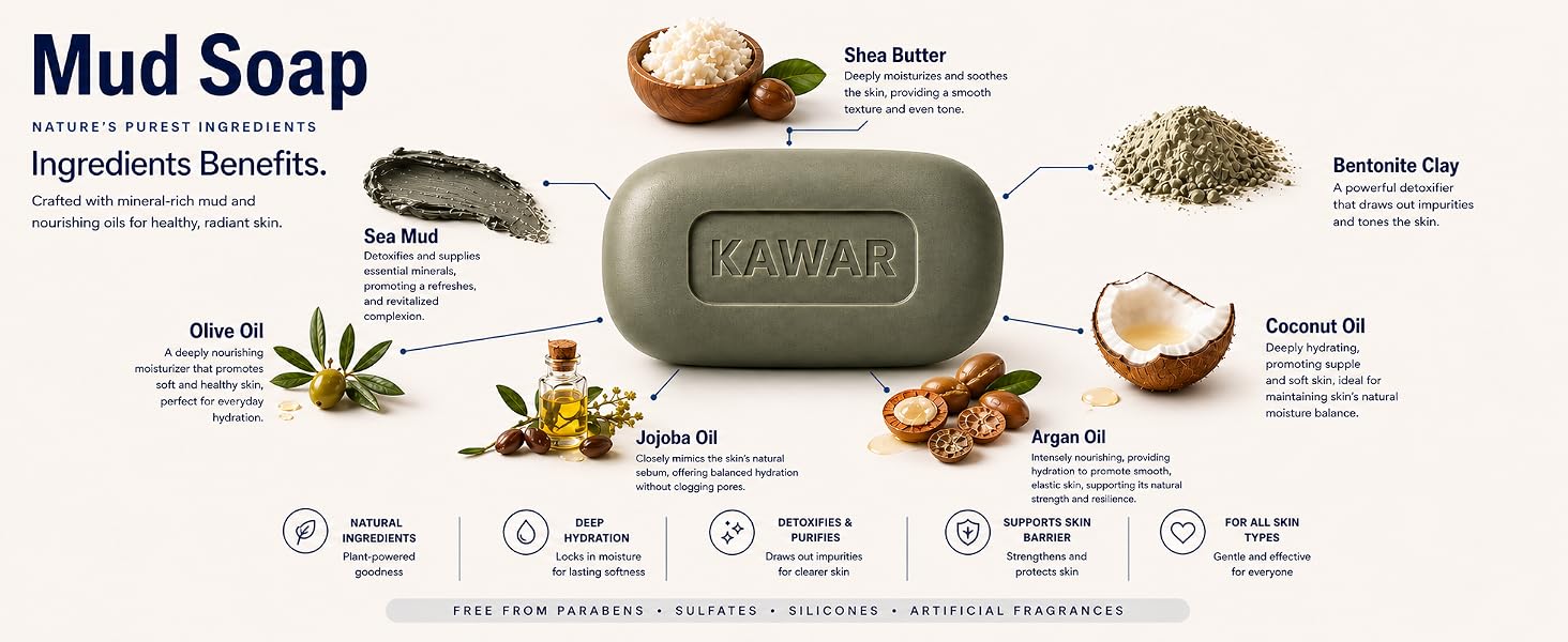 Kawar Dead Sea Mud Soap ingredient benefits with Dead Sea mud and nourishing oils