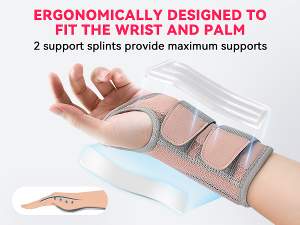 Wrist Support Splint