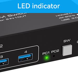 LED Indicator