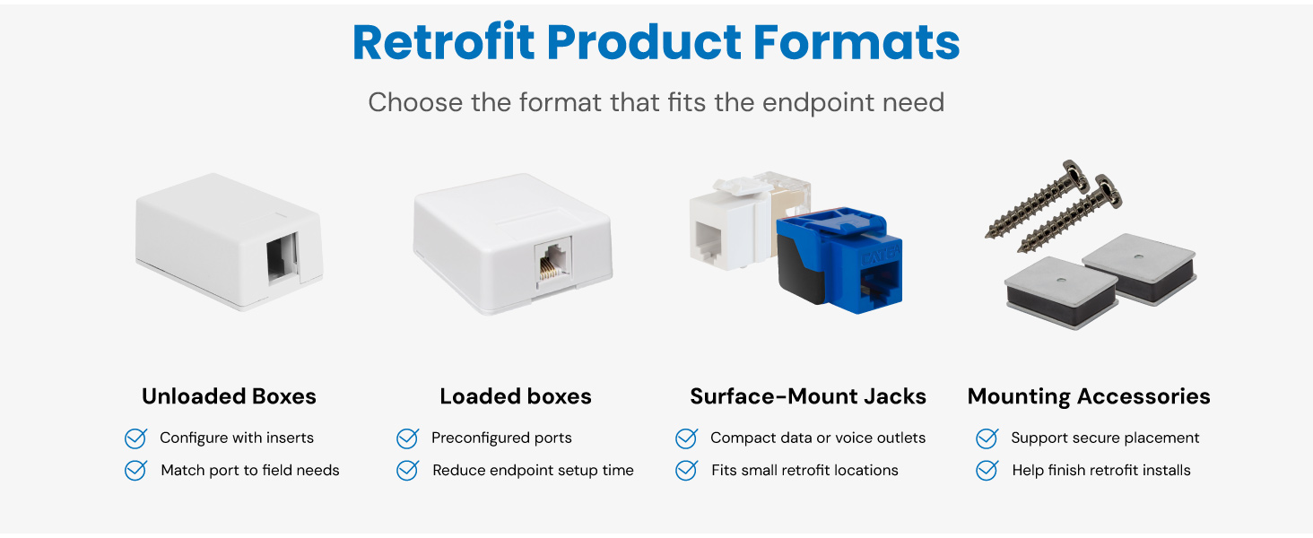Retrofit Products