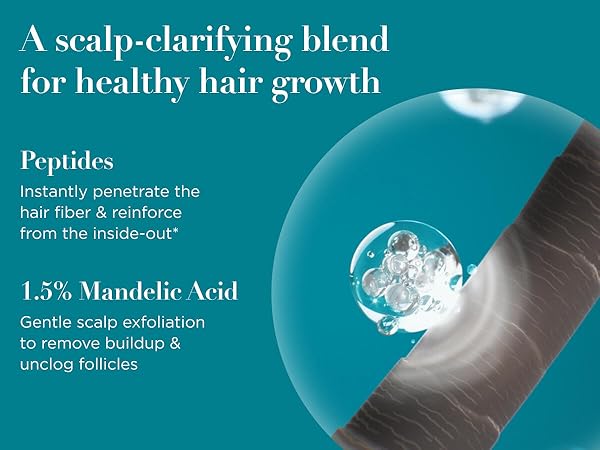 ProGrowth Routine for visbily thicker, fuller hair