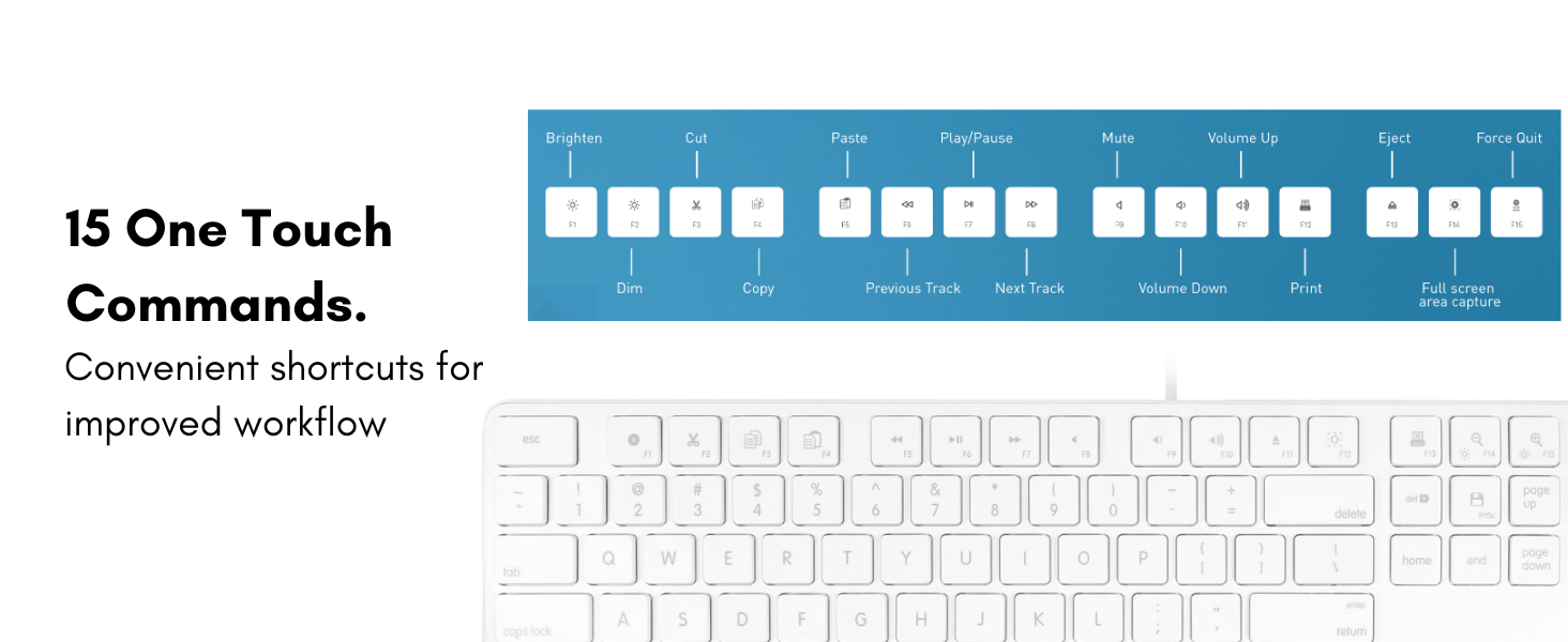 SLIMKEYPRO