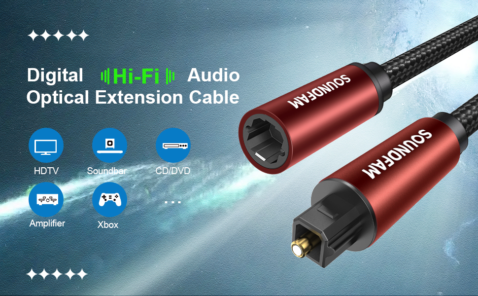 optical cable extension