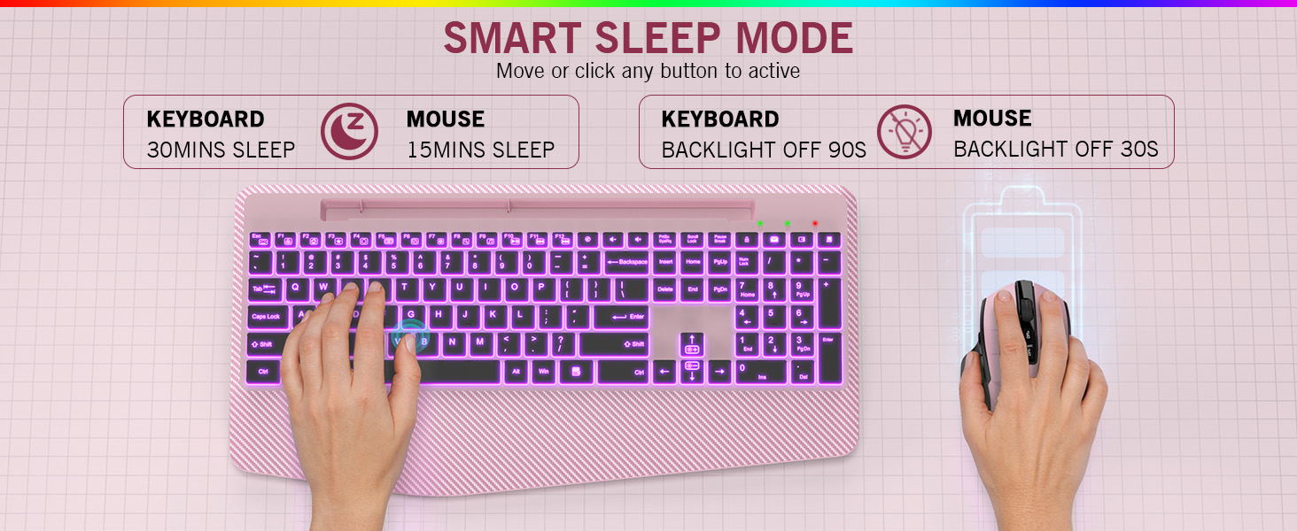 keyboard and mouse wireless