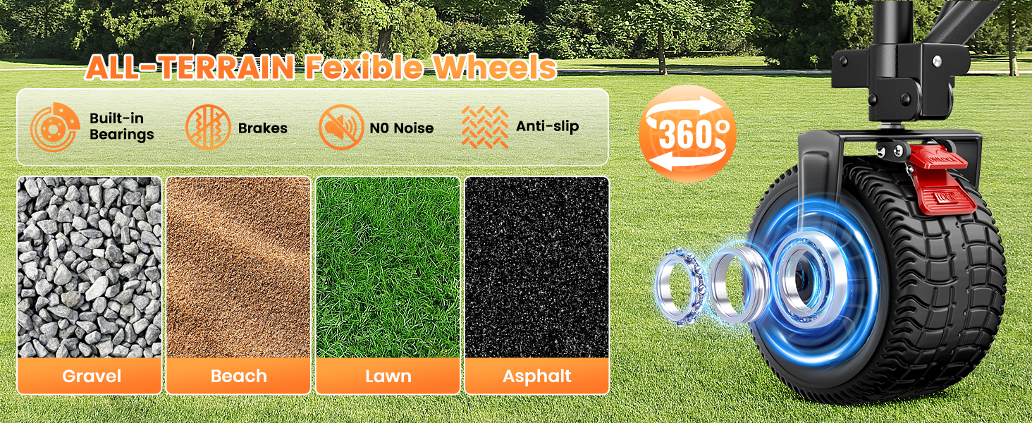 All-Terrain Big Wheels