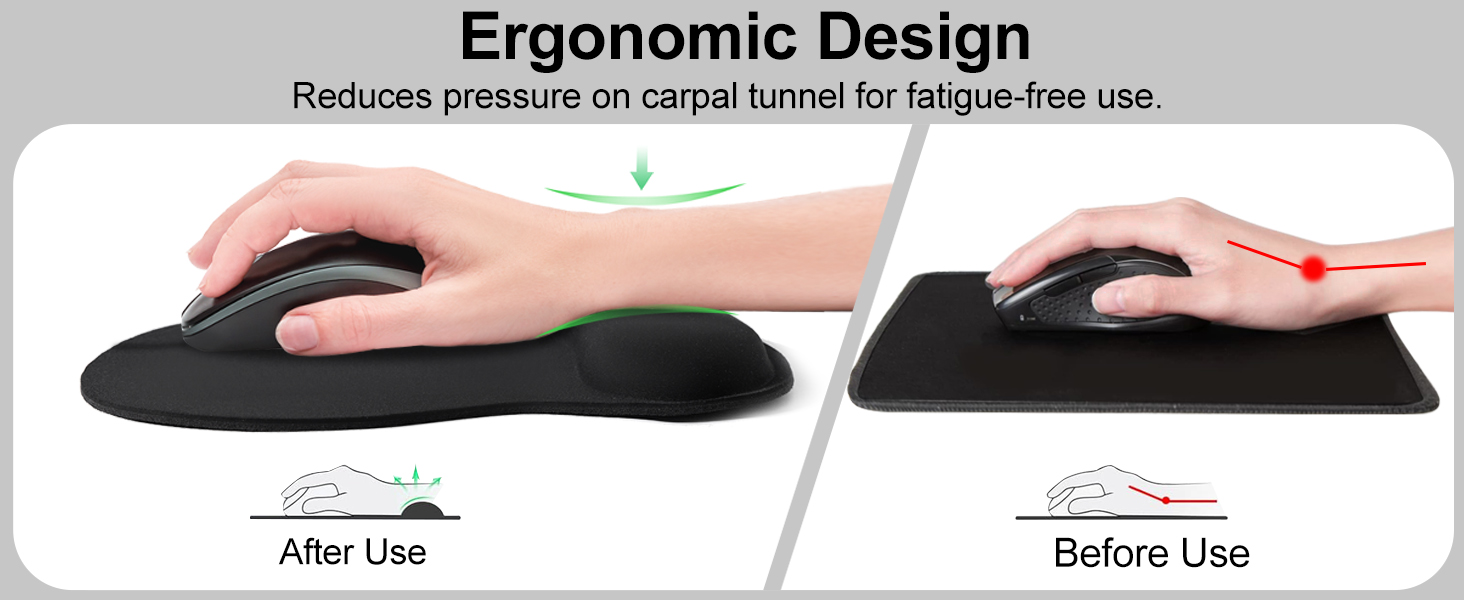 Mouse Pad Wrist Support