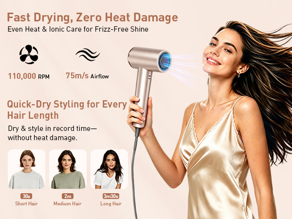 Fast Drying, Zero Heat Damage
