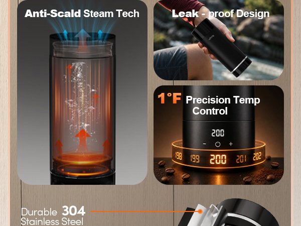 Travel Electric Kettle