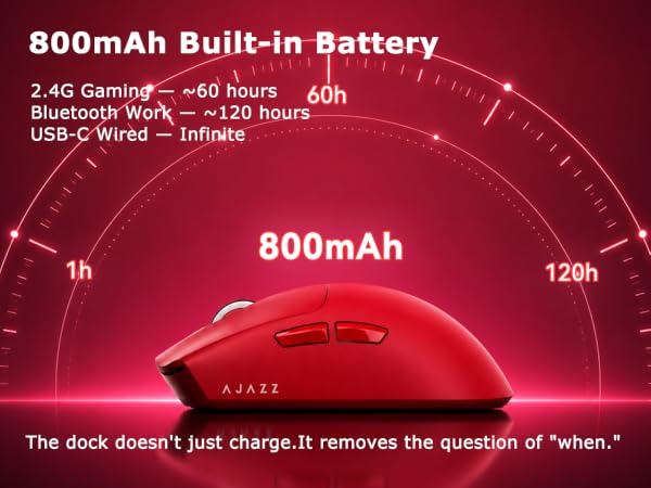 long battery life mouse