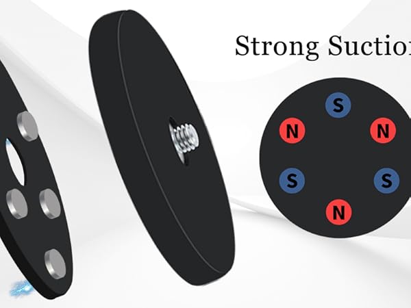 magnetic mount