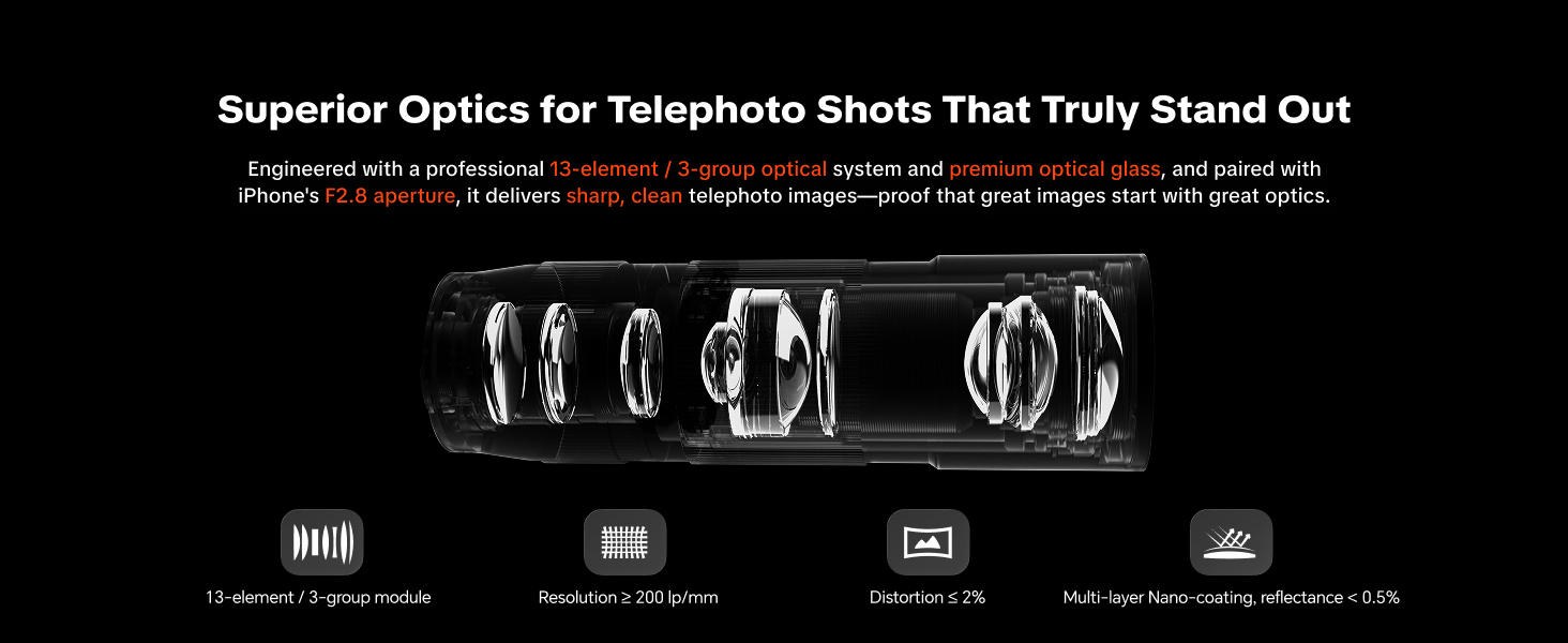 lenses for iphone 17 pro max