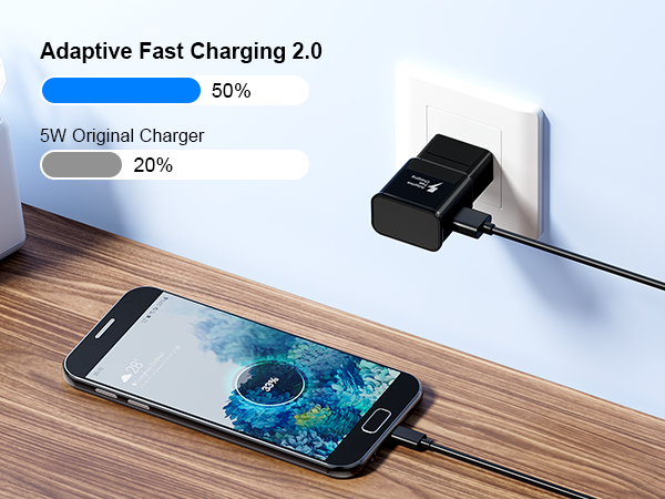 android phone charger fast charging