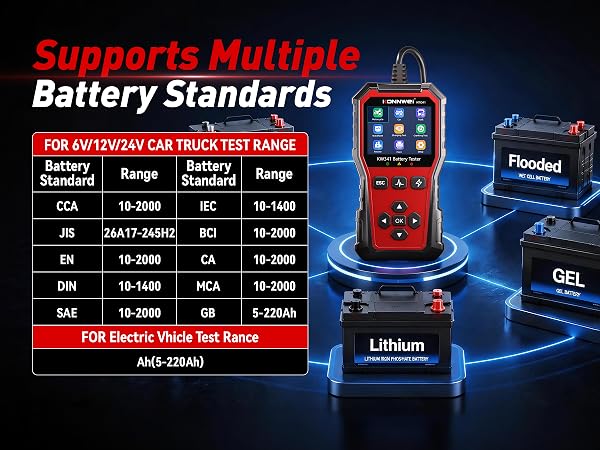KW341 Battery Tester