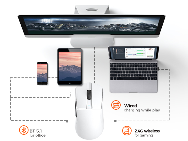 TRI-MODE CONNECTION