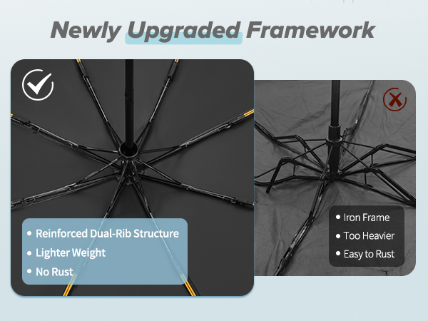 compact umbrella
