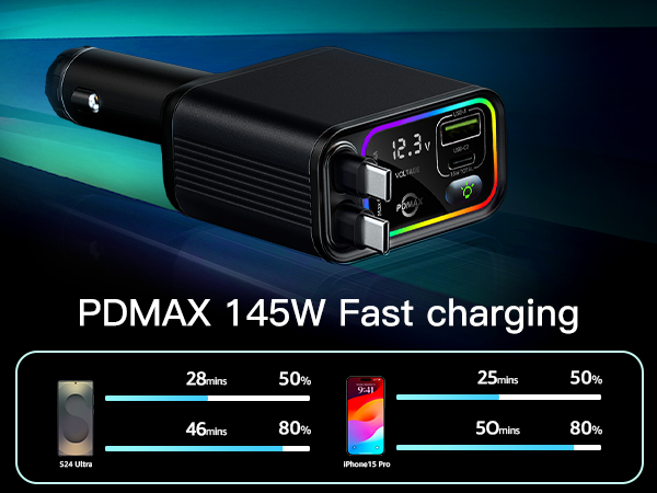 Retractable Car Charger