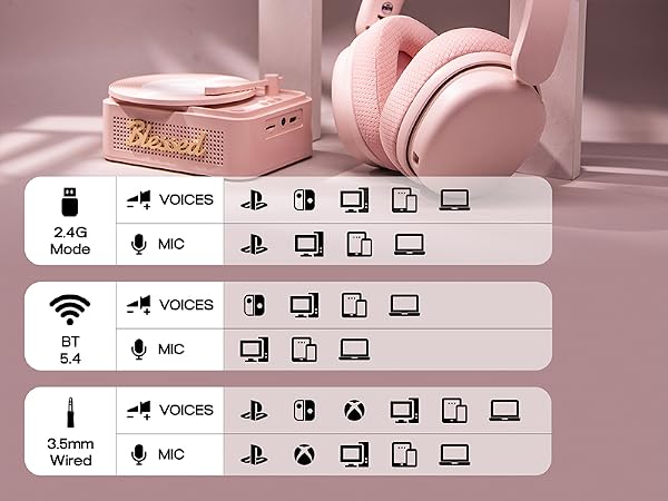 wireless gaming headset