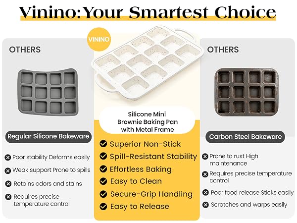 square muffin pan