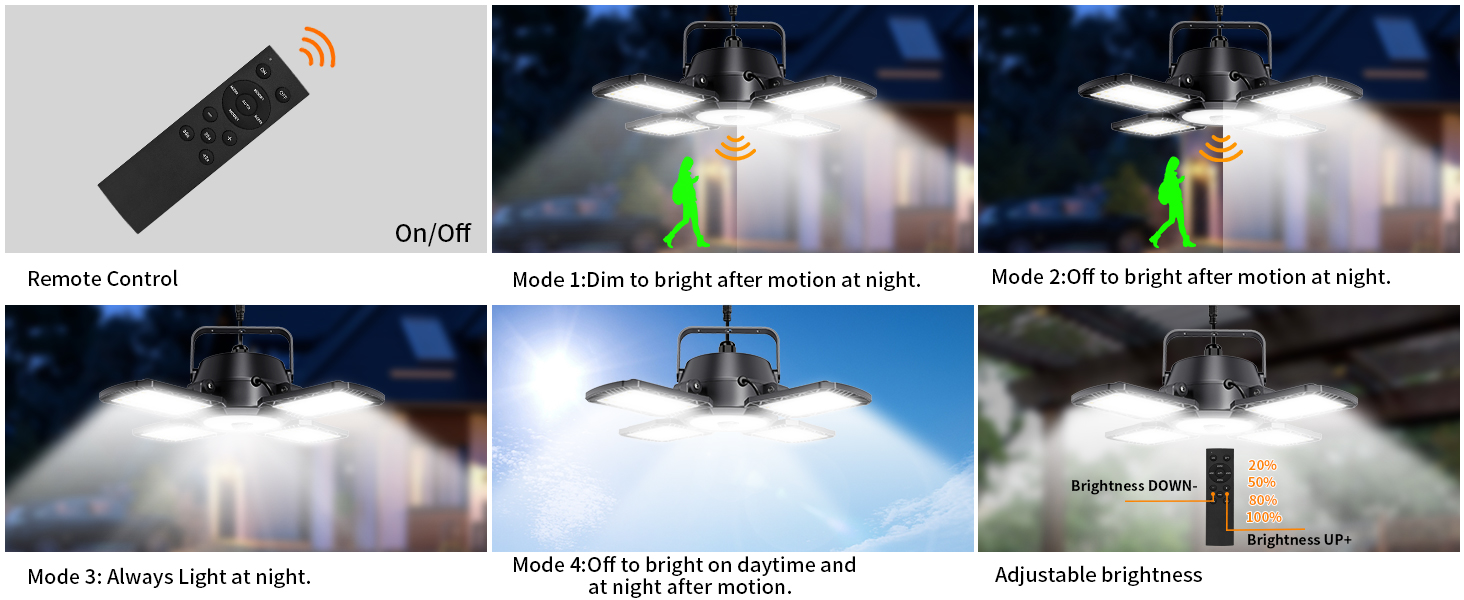 led Solar Powered Motion Sensor lamp