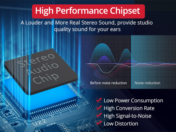 Headphone Amplifier