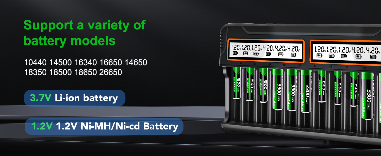 18650 Battery Charger aa battery charger aaa battery charger battery charger aa aaa smart charger aa