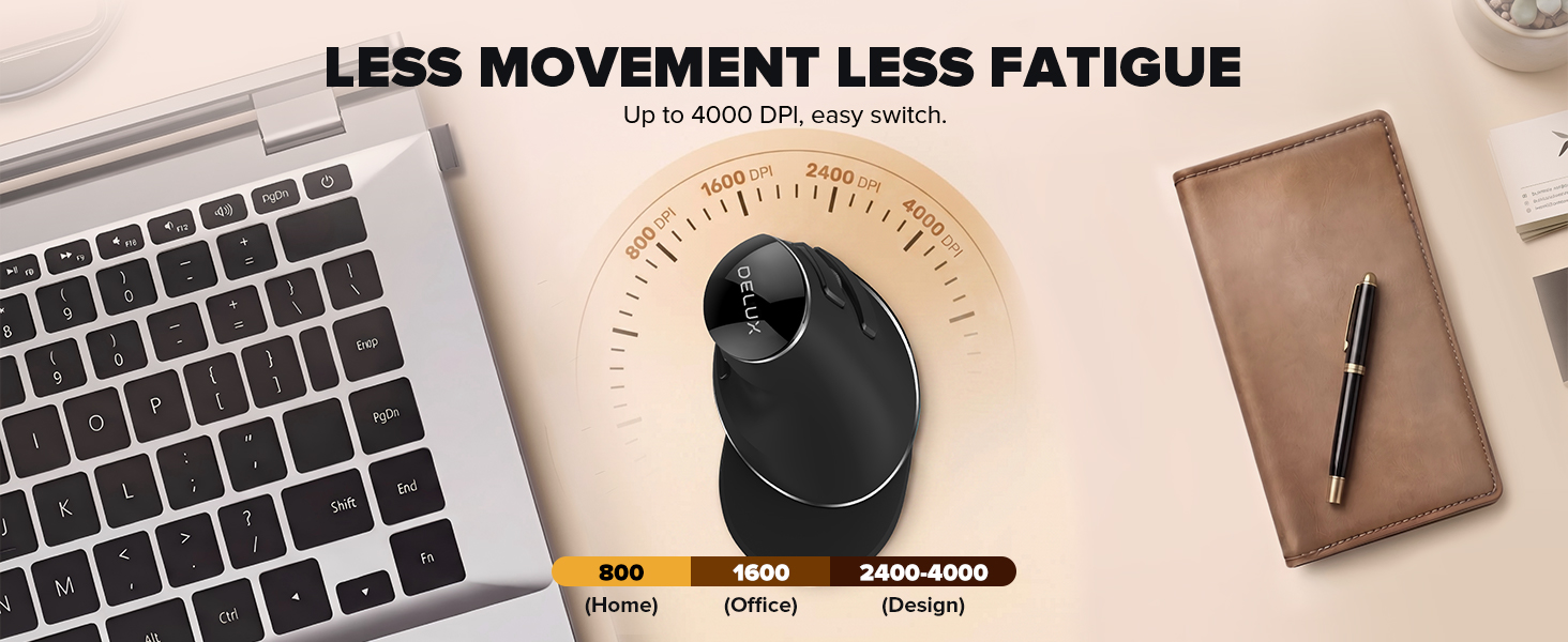 DELUX Wireless Ergonomic Vertical Mouse,Ergo Mouse for Large Hands (M618PD)