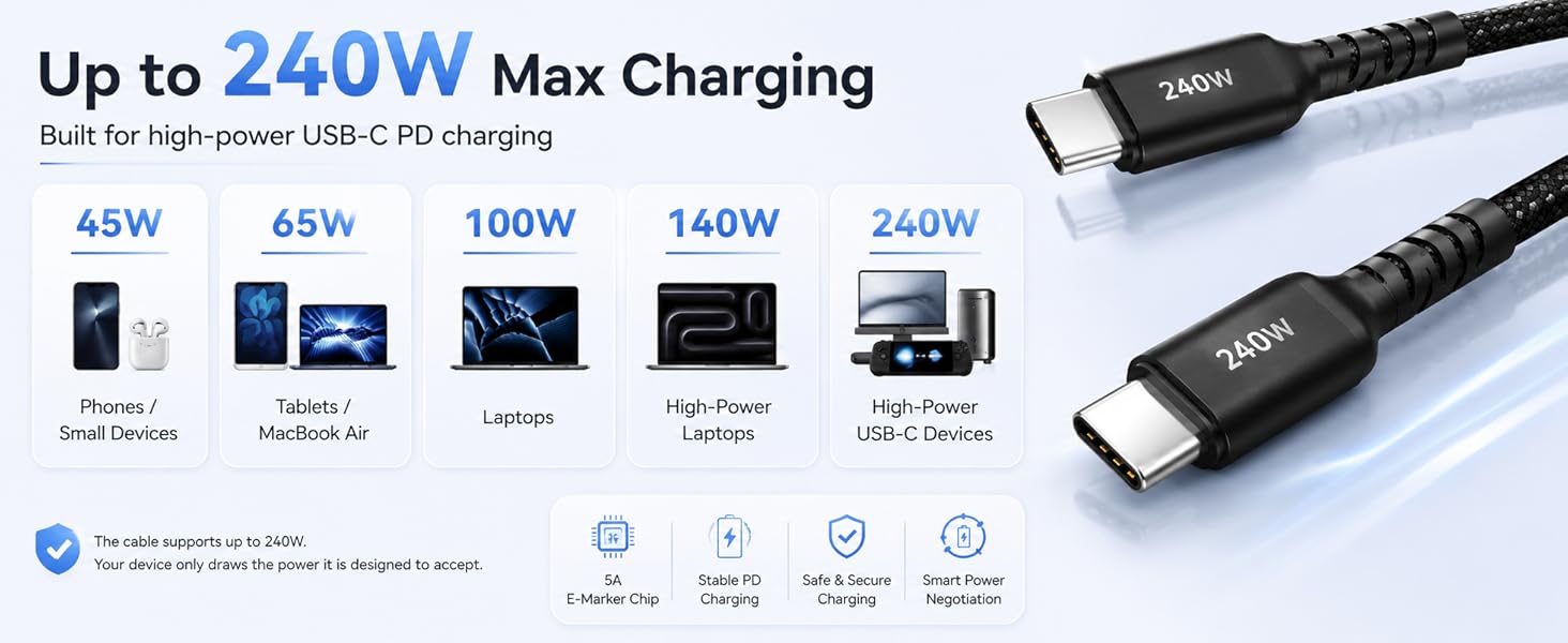 Up to 24OWMax Charging