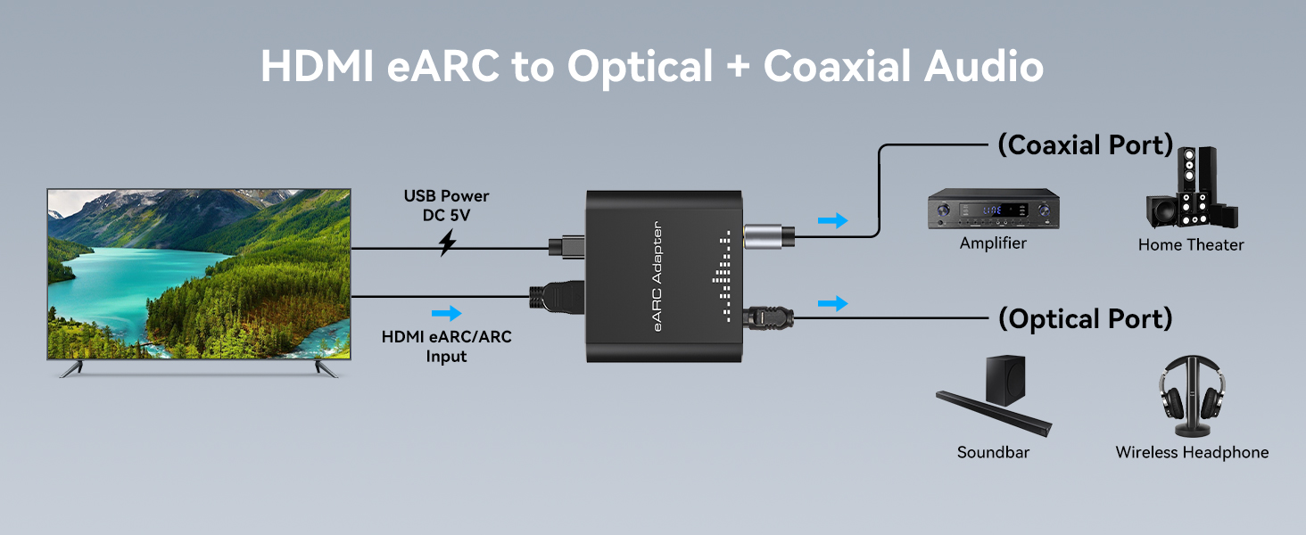 eARC/ARC to Optical Audio Extractor