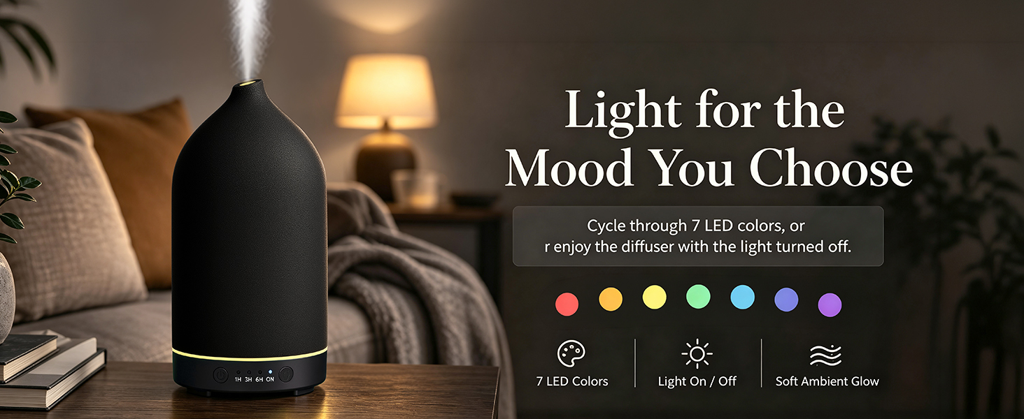 Gooamp 200ML Ceramic Essential Oil Diffuser