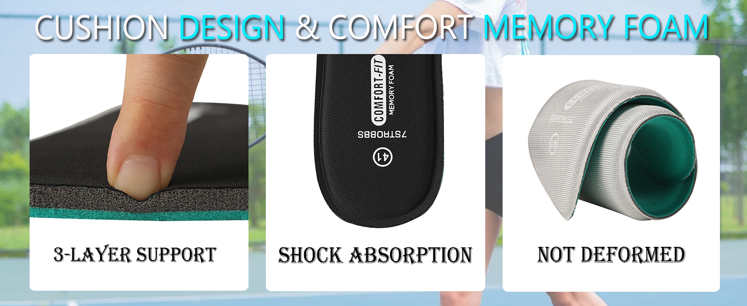 Three-panel product diagram showing memory foam cushion features: 3-layer support, shock absorption, and non-deforming properties.