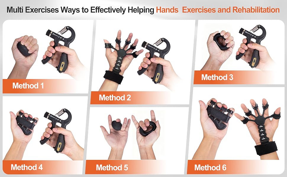 Grip Strength Trainer Kit