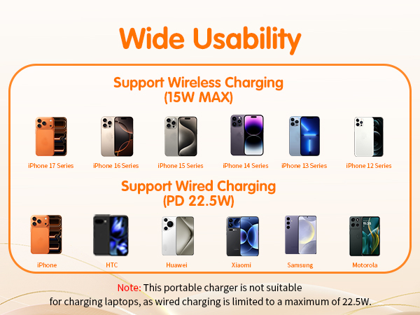 cell phone portable power banks