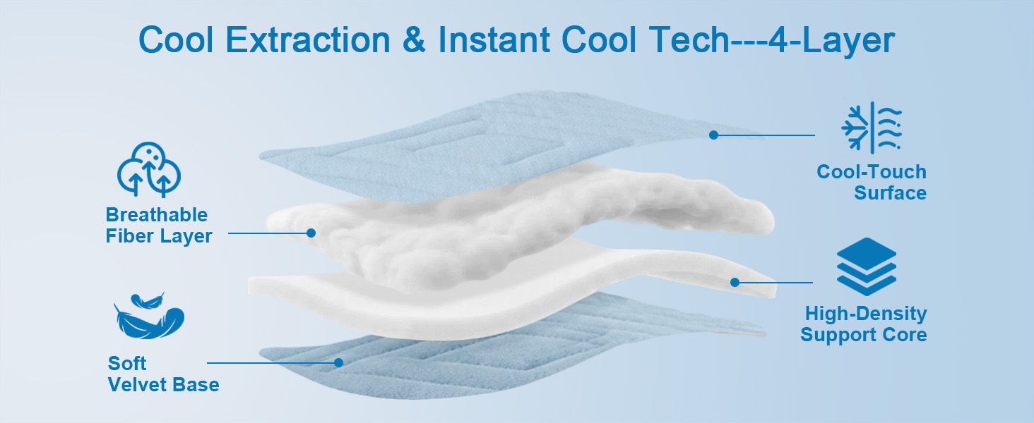 cooling mat for dogs