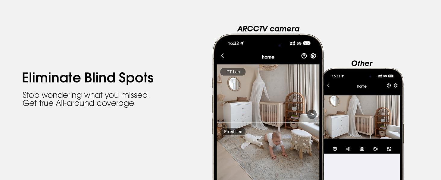 Indoor Security Camera